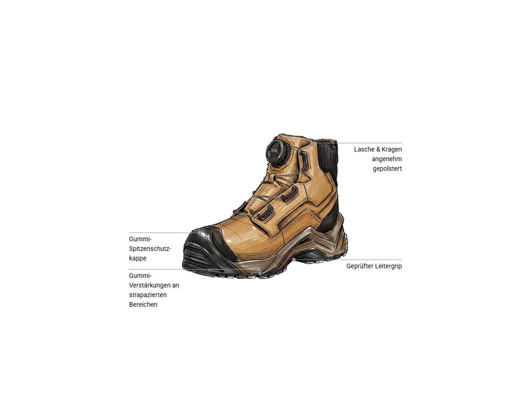Schuhe: S7 Sicherheitsschuhe Strauss.7003 mid + mandelbraun 2