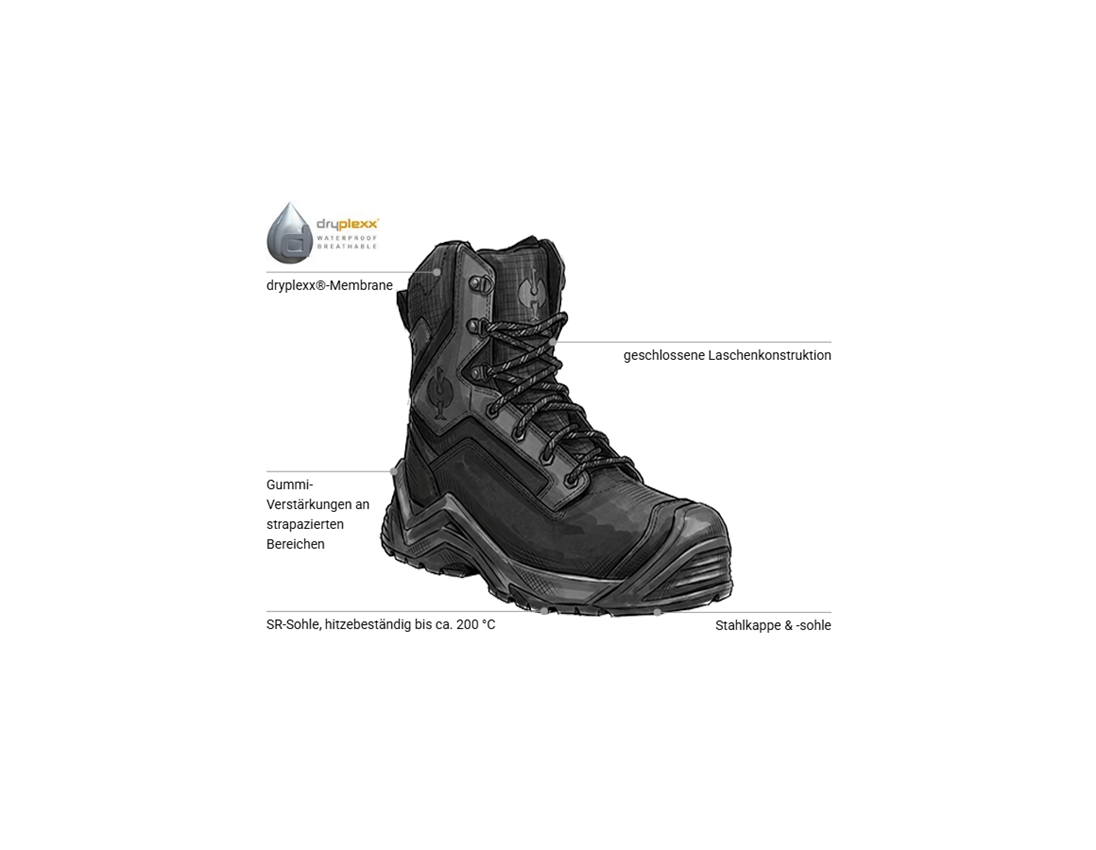 Schuhe: S7 Sicherheitsschuhe Strauss.7004 high + schwarz 1