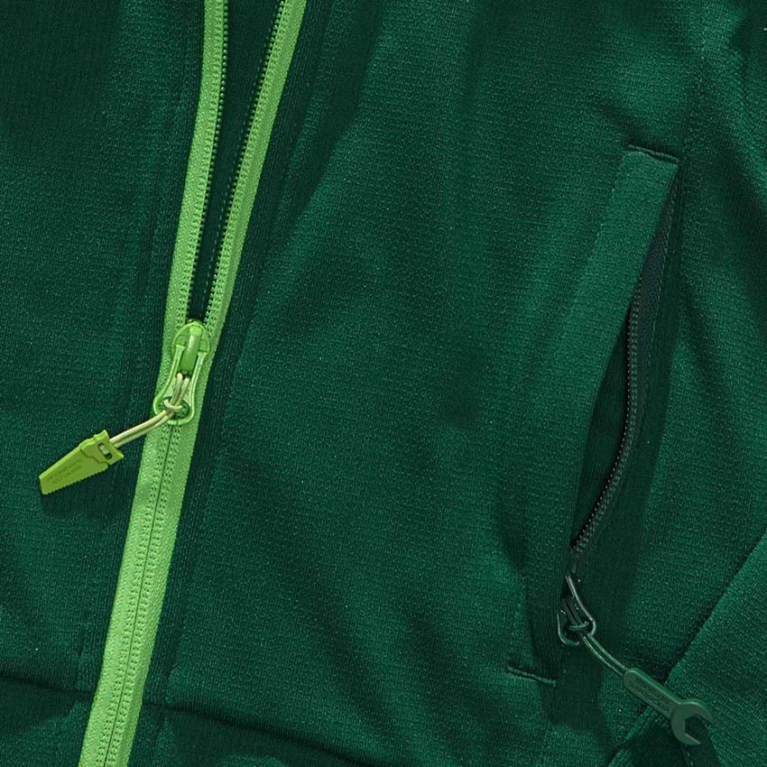 Thèmes: FIBERTWIN® Veste clima-pro e.s.motion 2020, femmes + vert/vert d'eau 2