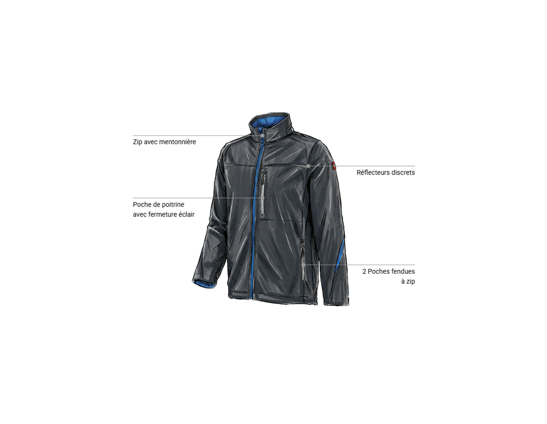 Thèmes: Veste Softshell e.s.motion 2020 + graphite/bleu gentiane 1