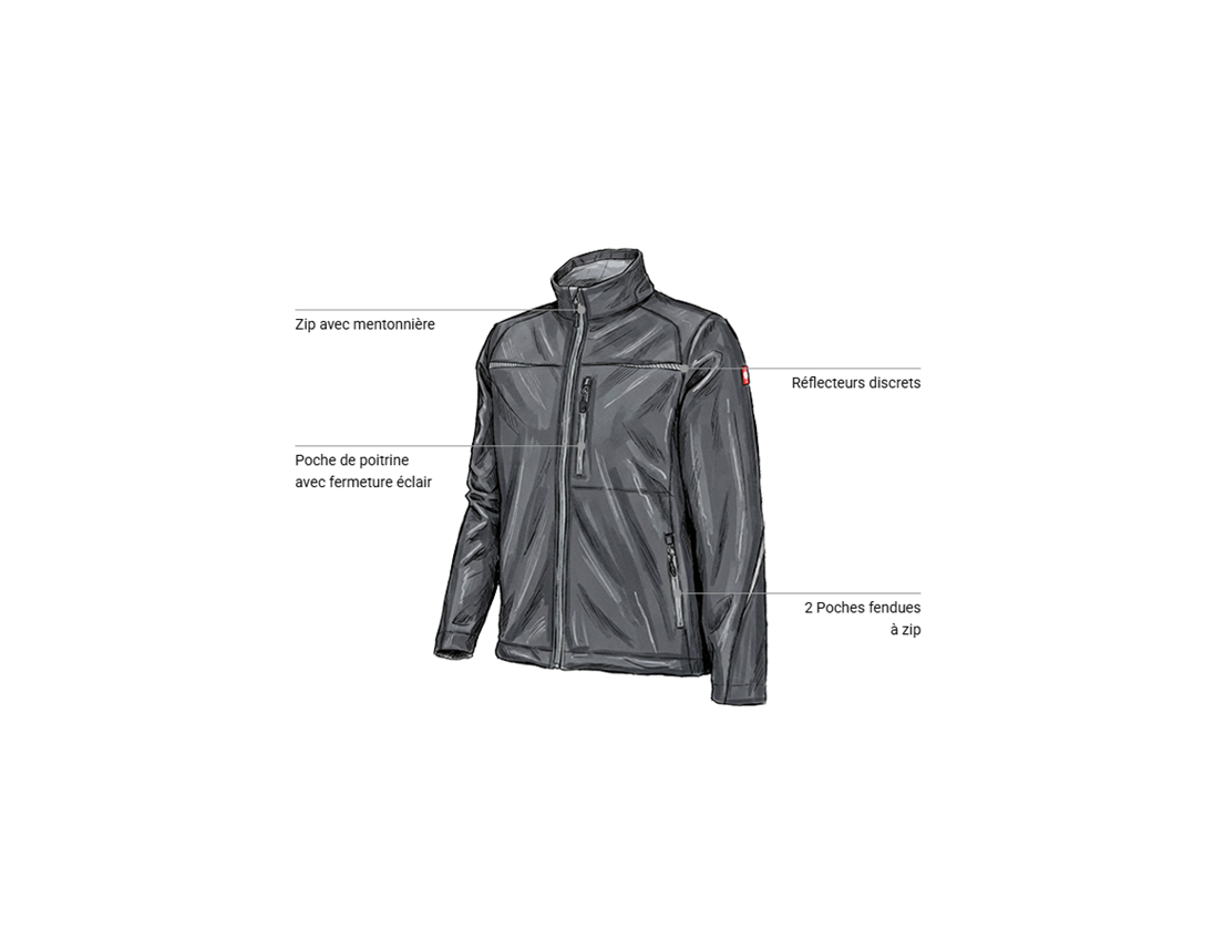 Thèmes: Veste Softshell e.s.motion 2020 + anthracite/platine 1