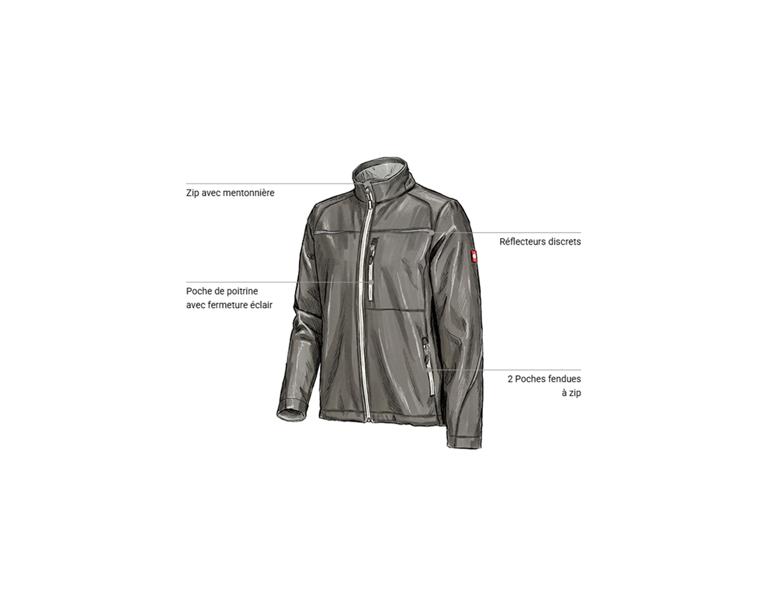Thèmes: Veste Softshell e.s.motion 2020 + pierre/gypse 1