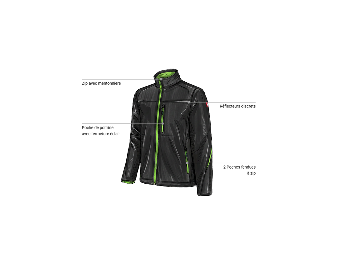 Thèmes: Veste Softshell e.s.motion 2020 + noir/vert d'eau 1