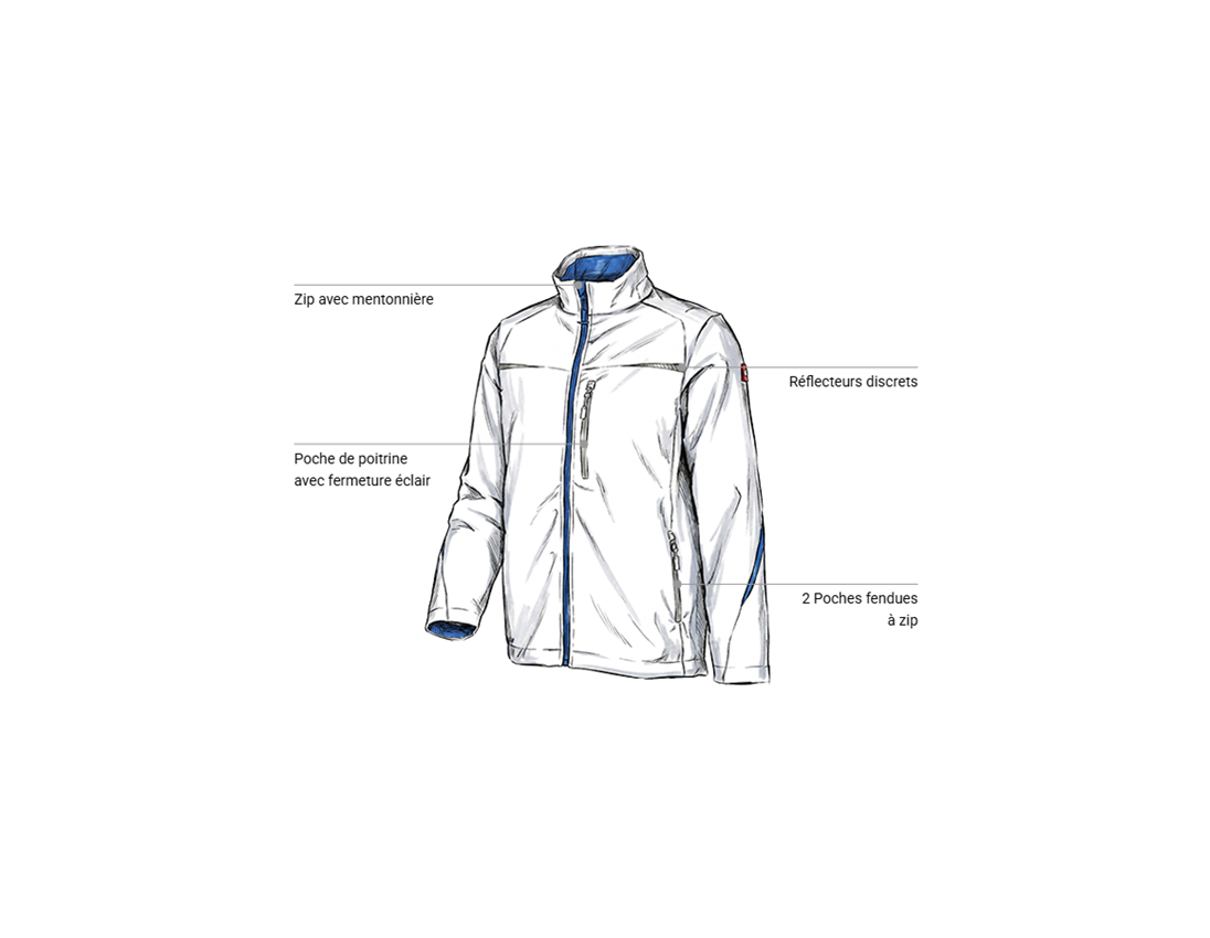 Thèmes: Veste Softshell e.s.motion 2020 + blanc/bleu gentiane 1