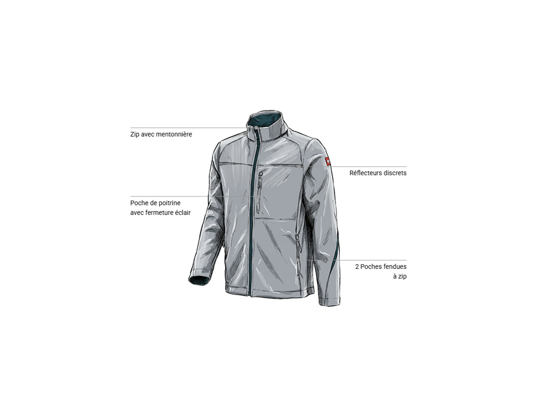 Thèmes: Veste Softshell e.s.motion 2020 + platine/bleu marin 1