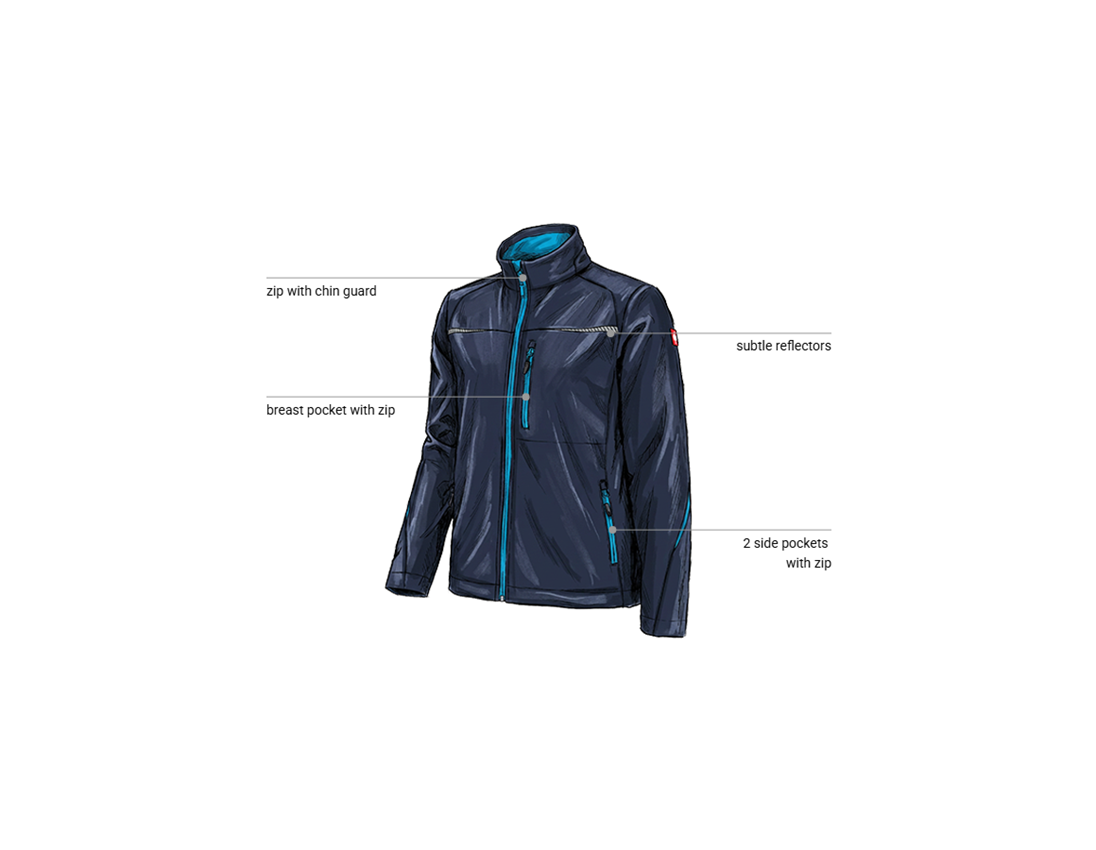 Automotive mechatronics technicians: Softshell jacket e.s.motion 2020 + navy/atoll 1