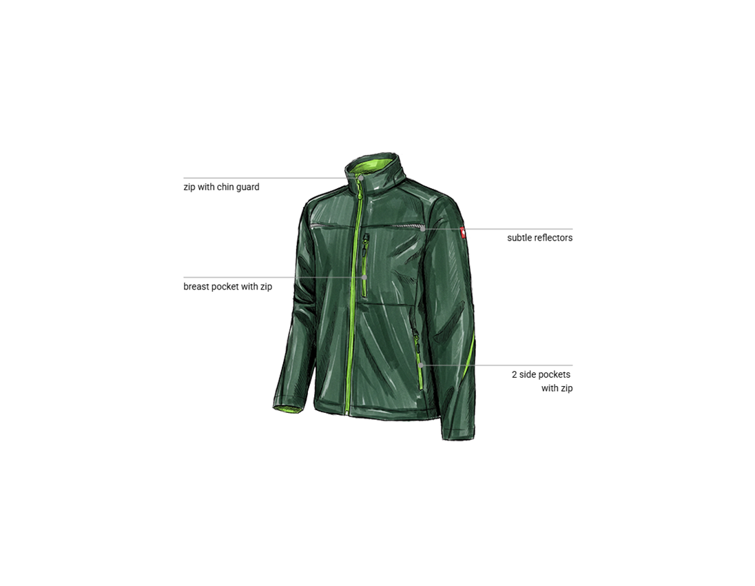 Automotive mechatronics technicians: Softshell jacket e.s.motion 2020 + green/seagreen 1