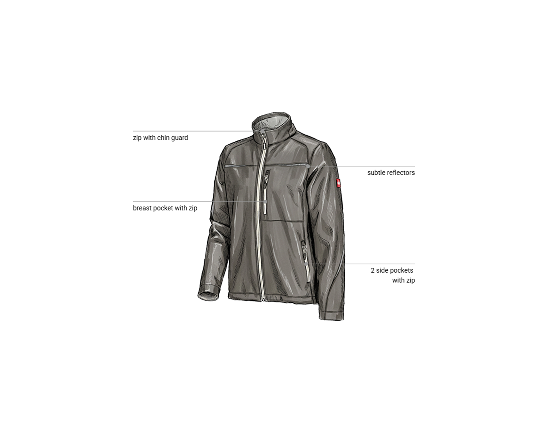 Automotive mechatronics technicians: Softshell jacket e.s.motion 2020 + stone/plaster 1