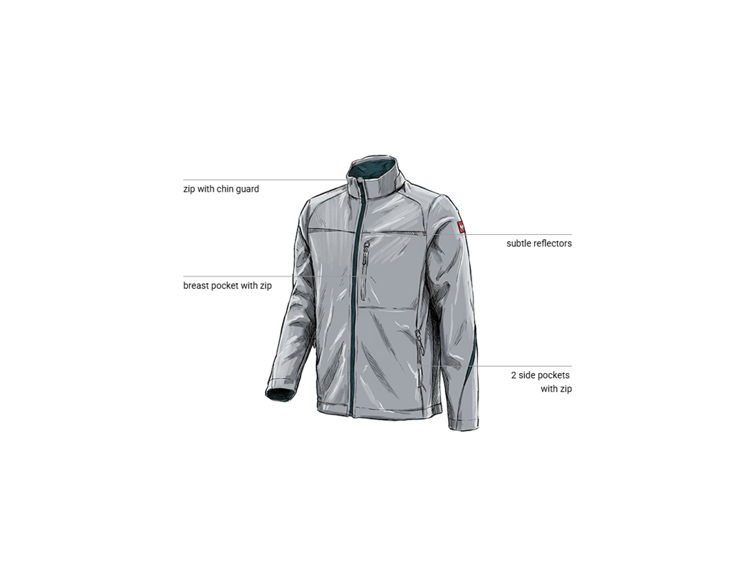 Automotive mechatronics technicians: Softshell jacket e.s.motion 2020 + platinum/seablue 1