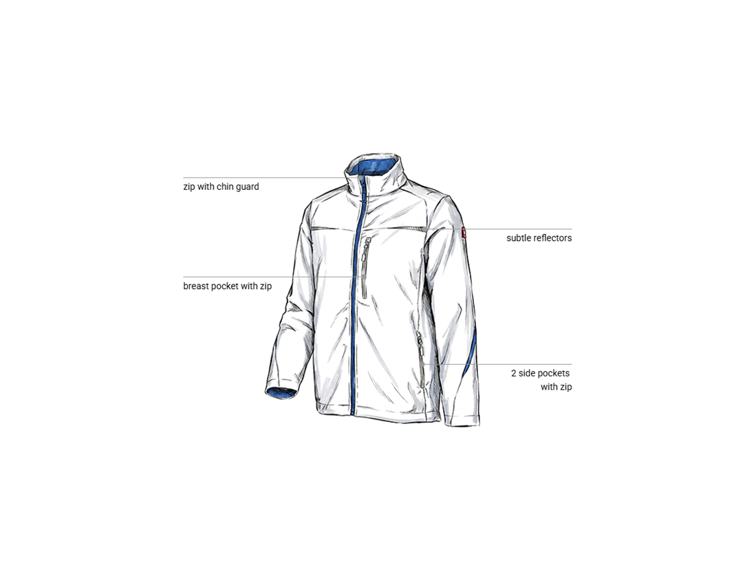 Automotive mechatronics technicians: Softshell jacket e.s.motion 2020 + white/gentianblue 1