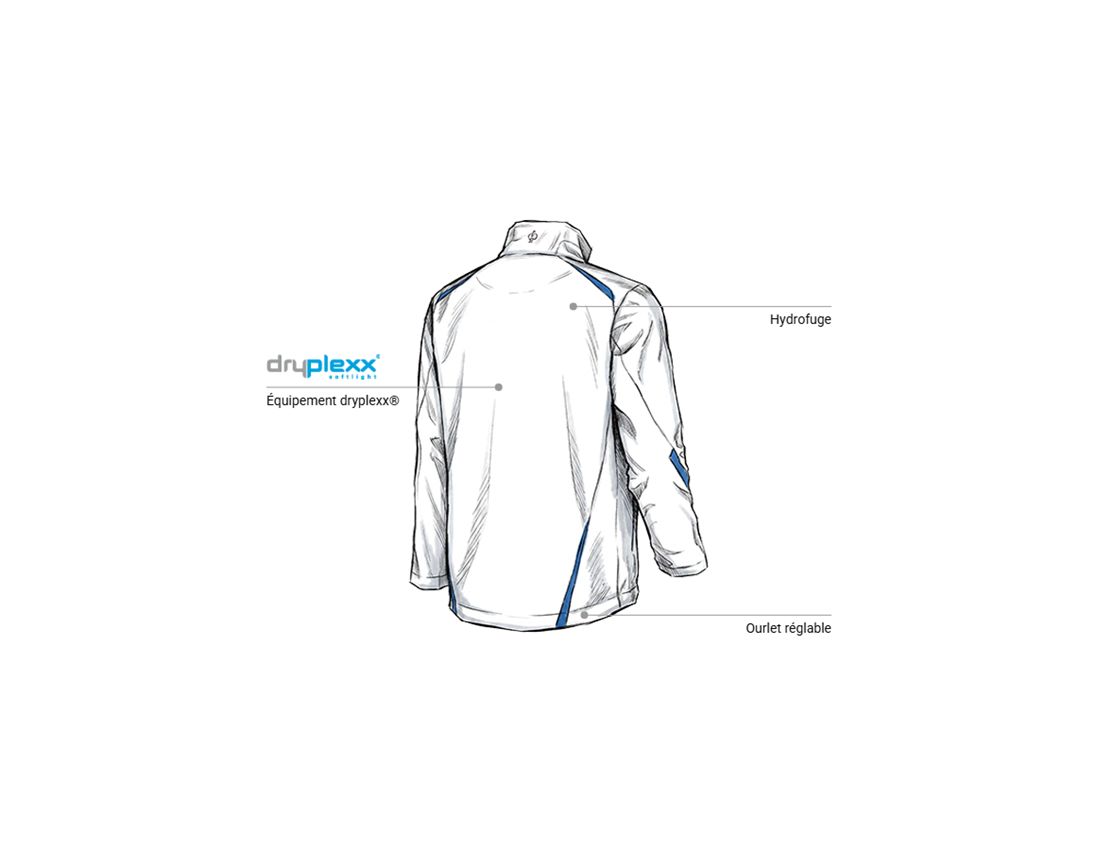Thèmes: Veste Softshell e.s.motion 2020 + blanc/bleu gentiane 2