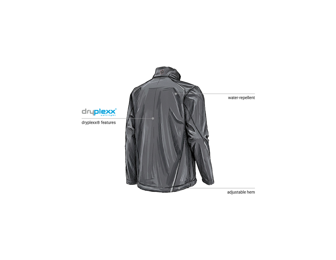 Automotive mechatronics technicians: Softshell jacket e.s.motion 2020 + anthracite/platinum 2