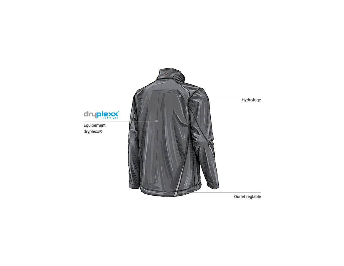 Thèmes: Veste Softshell e.s.motion 2020 + anthracite/platine 2