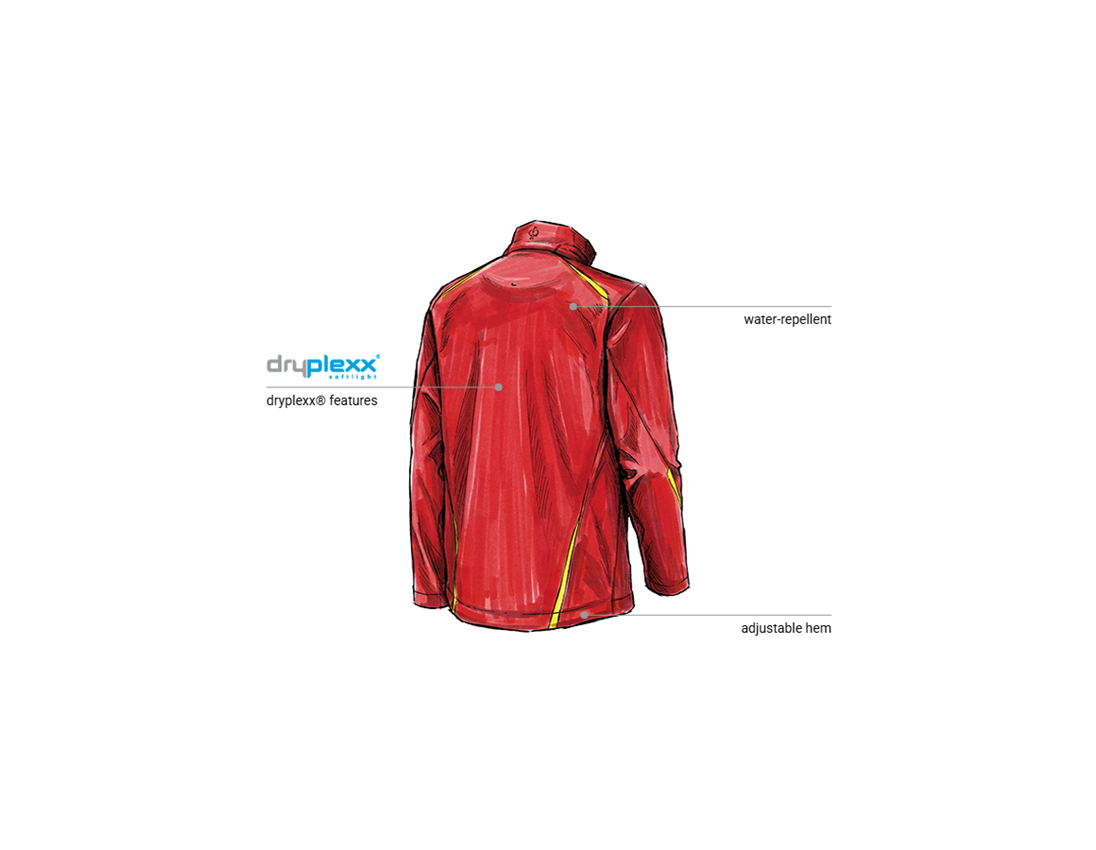 Automotive mechatronics technicians: Softshell jacket e.s.motion 2020 + fiery red/high-vis yellow 2