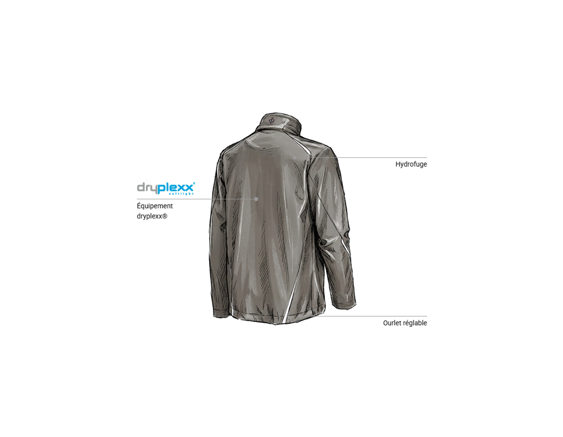 Thèmes: Veste Softshell e.s.motion 2020 + pierre/gypse 2