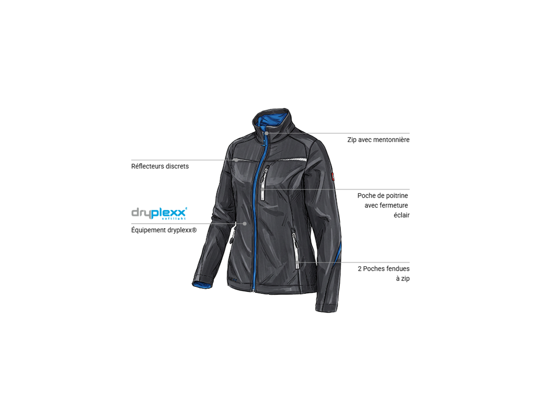 Vestes de travail: Veste Softshell e.s.motion 2020, femmes + graphite/bleu gentiane 1