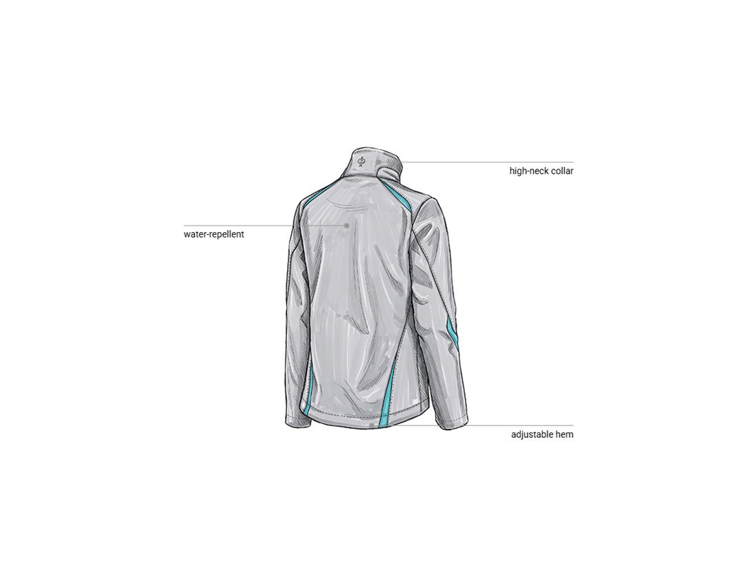 Work Jackets: Softshell jacket e.s.motion 2020, ladies' + platinum/capri 2