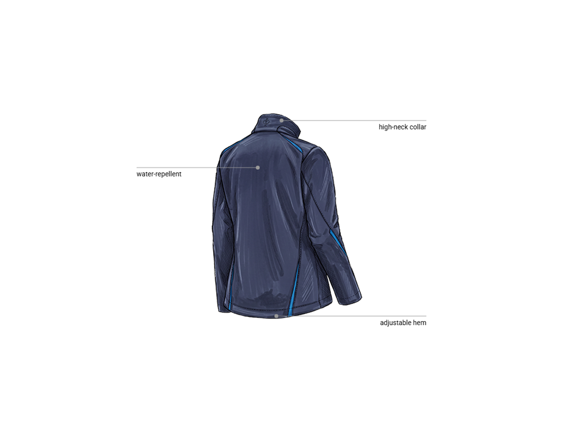 Work Jackets: Softshell jacket e.s.motion 2020, ladies' + navy/atoll 2
