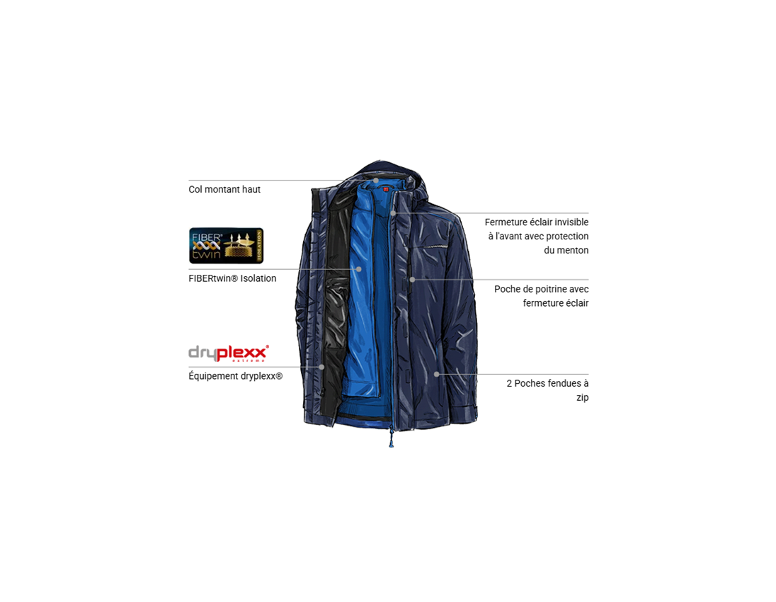 Vêtements: Veste de fonction 3 en 1 e.s.motion 2020, hommes + bleu foncé/atoll 1