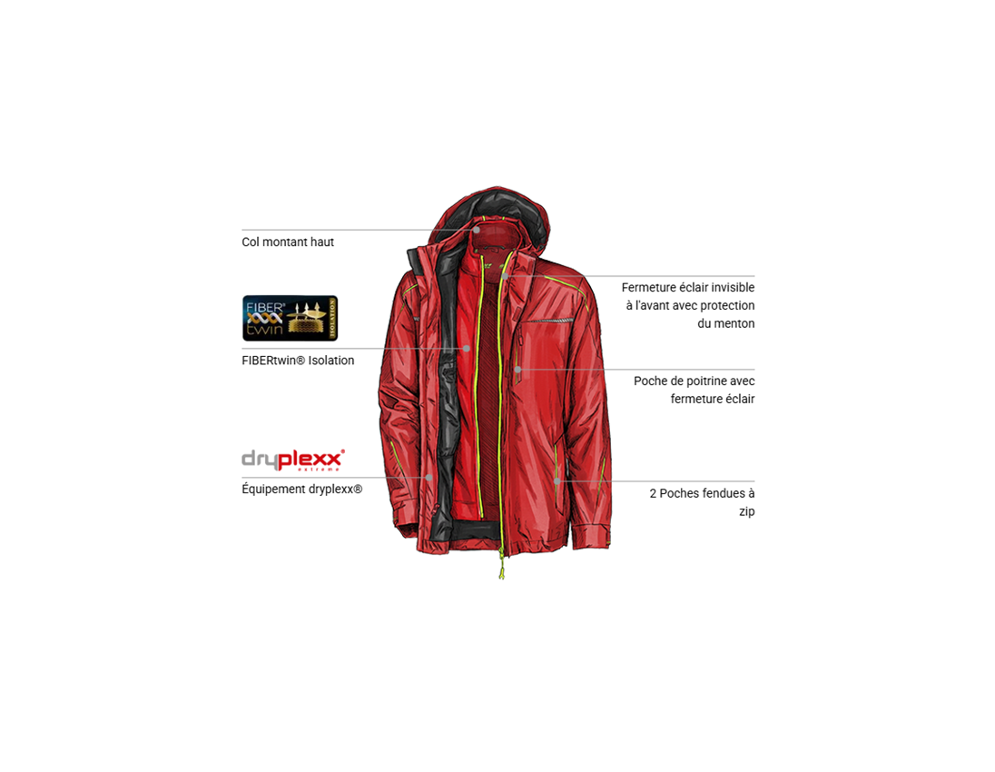Vêtements: Veste de fonction 3 en 1 e.s.motion 2020, hommes + rouge vif/jaune fluo 1
