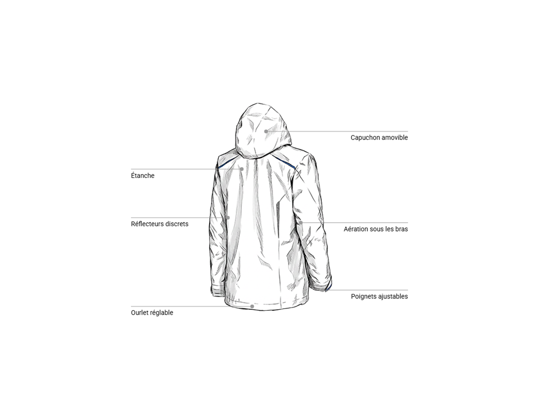 Vêtements: Veste de fonction 3 en 1 e.s.motion 2020, hommes + blanc/bleu gentiane 2