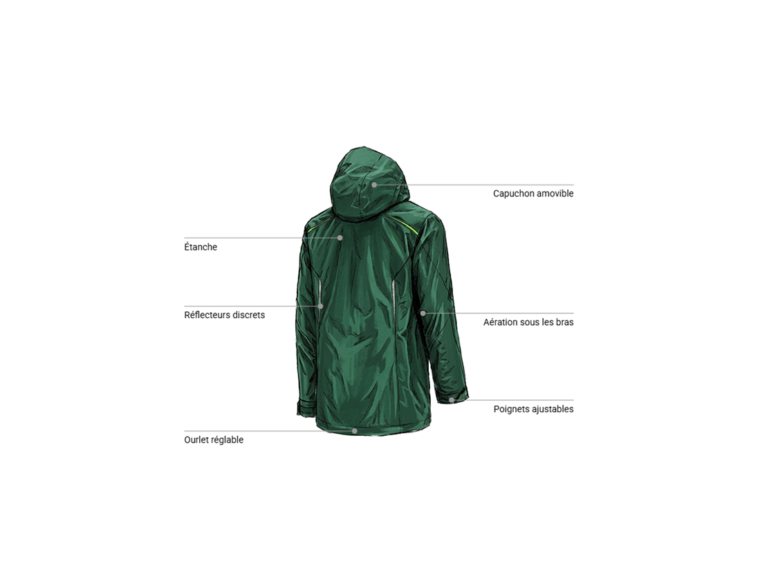 Vêtements: Veste de fonction 3 en 1 e.s.motion 2020, hommes + vert/vert d'eau 2