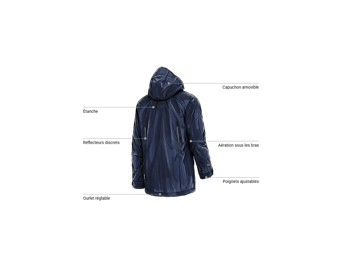 Vêtements: Veste de fonction 3 en 1 e.s.motion 2020, hommes + bleu foncé/atoll 2