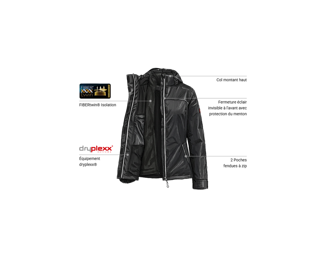Vêtements: Veste de fonction 3 en 1 e.s.motion 2020,femmes + noir/platine 1