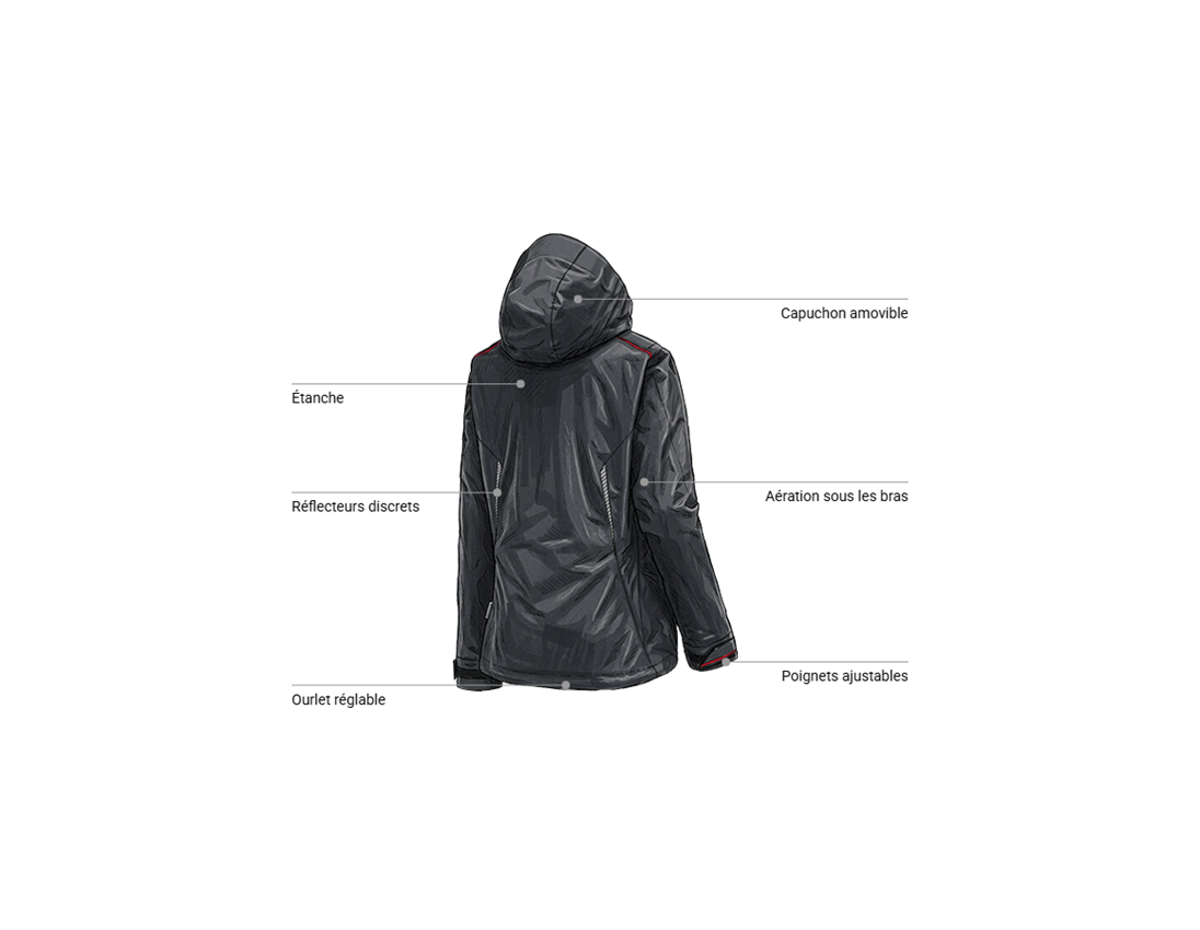Vêtements: Veste de fonction 3 en 1 e.s.motion 2020,femmes + graphite/rouge vif 2