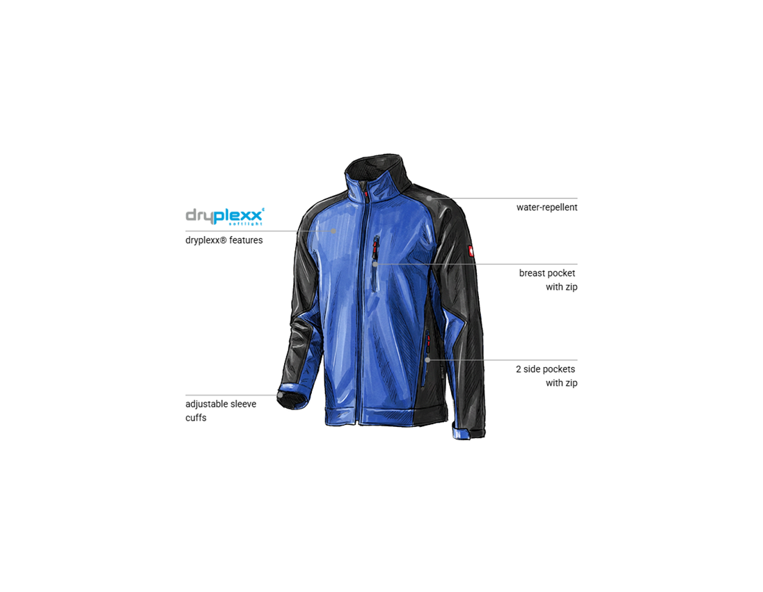 Automotive mechatronics technicians: Softshell Jacket dryplexx® softlight + royalblue/black 1