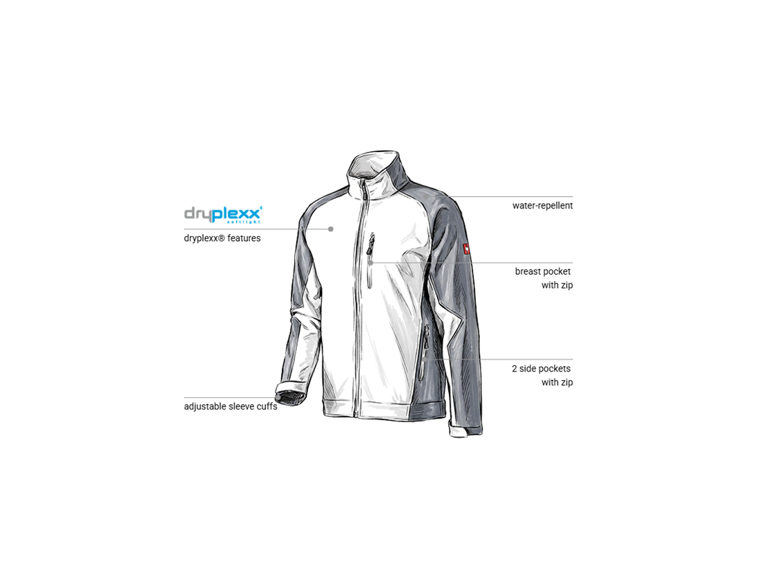 Automotive mechatronics technicians: Softshell Jacket dryplexx® softlight + white/grey 1