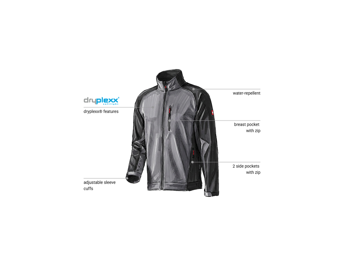 Automotive mechatronics technicians: Softshell Jacket dryplexx® softlight + anthracite/black 1