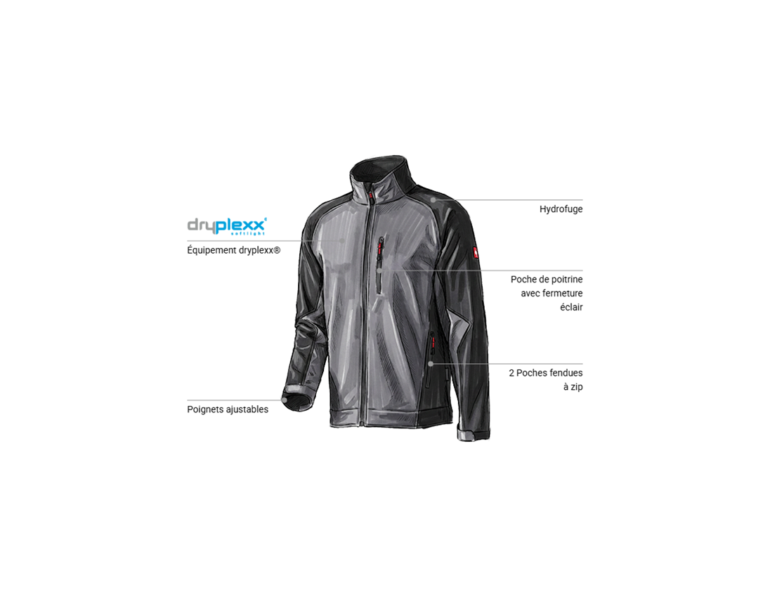 Mécatronicien automobile: Veste Softshell dryplexx® softlight + anthracite/noir 1