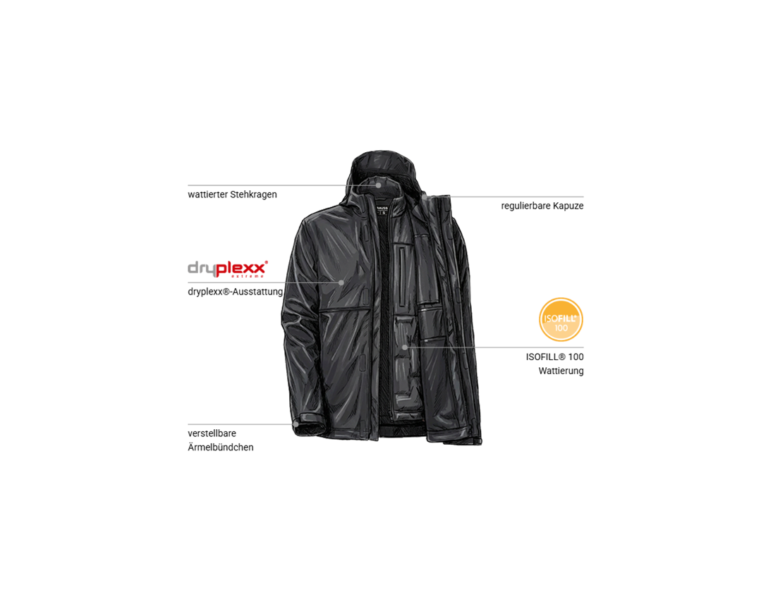 Bekleidung: 3 in 1 Funktionsjacke e.s.line.core + schwarz 1