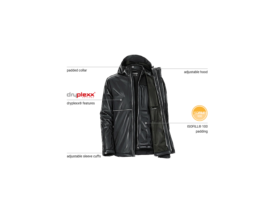 Work Jackets: 3 in 1 functional jacket e.s.line.core + black/platinum 1