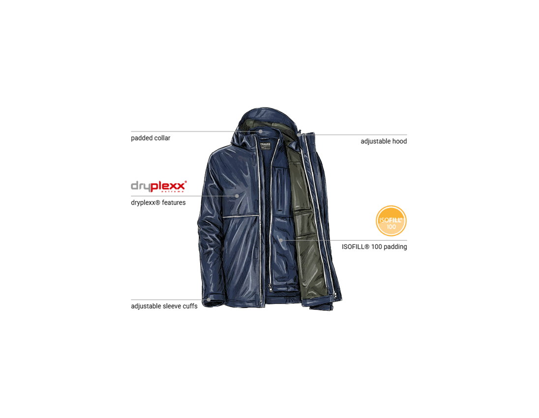 Work Jackets: 3 in 1 functional jacket e.s.line.core + navy/platinum 1