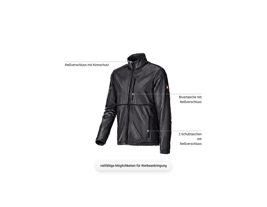 Bekleidung: Softshelljacke e.s.line.core + schwarz 1