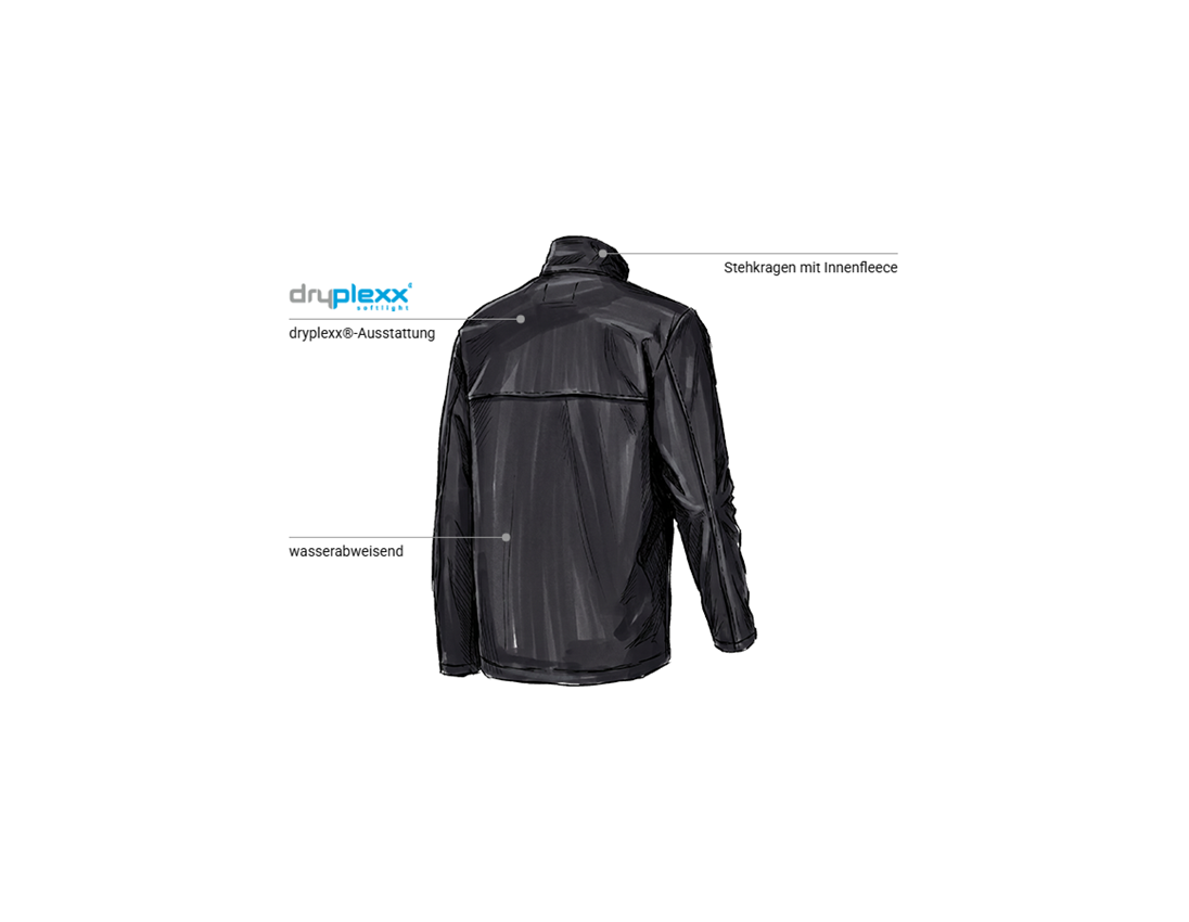 Bekleidung: Softshelljacke e.s.line.core + schwarz 2