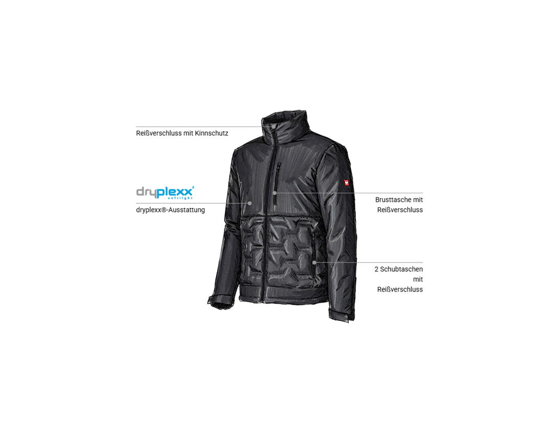 Bekleidung: Winterjacke Padded e.s.line.core + schwarz 1