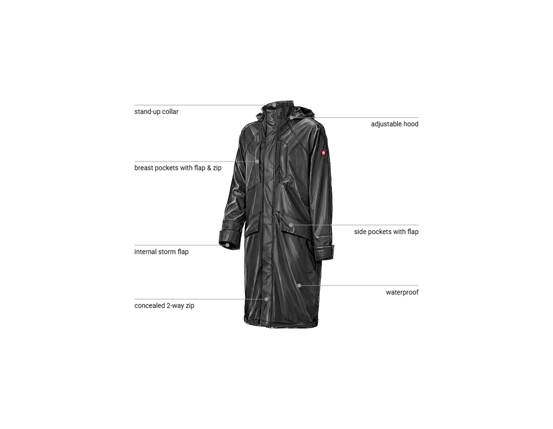 Topics: Rain Parka e.s.line.nordic + black 1