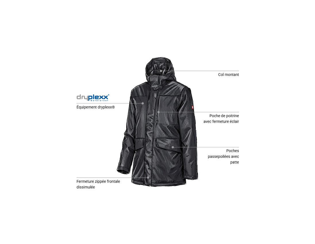 Thèmes: Parka d’hiver e.s.line.nordic + noir 1