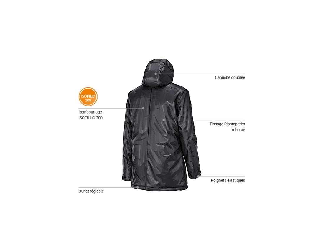 Thèmes: Parka d’hiver e.s.line.nordic + noir 2