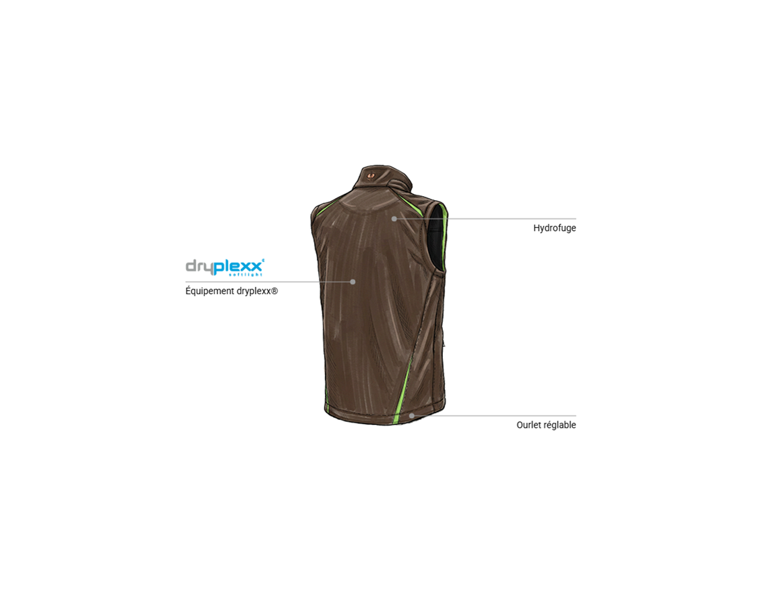 Mécatronicien automobile: Gilet softshell e.s.motion 2020 + marron/vert d'eau 2