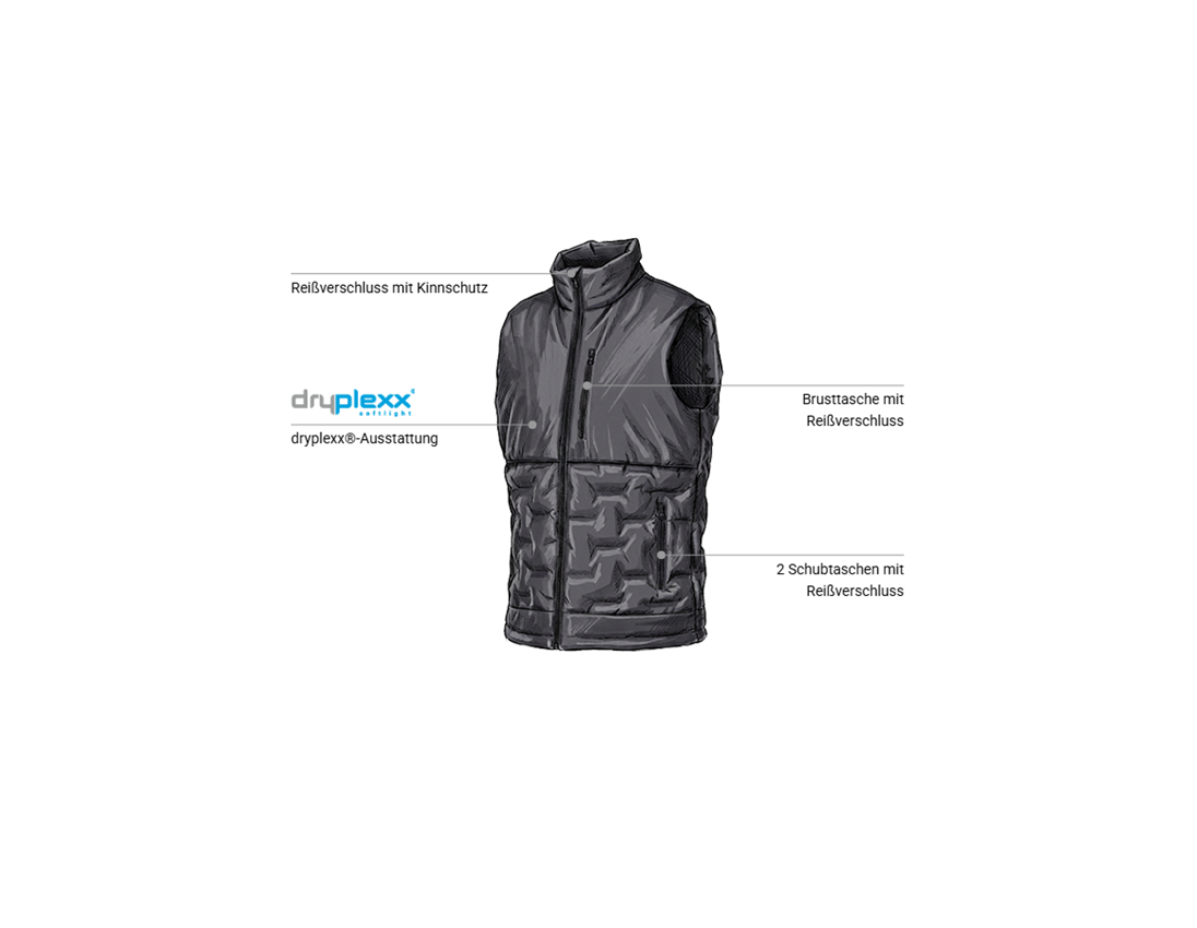 Bekleidung: Winterweste Padded e.s.line.core + schwarz 1