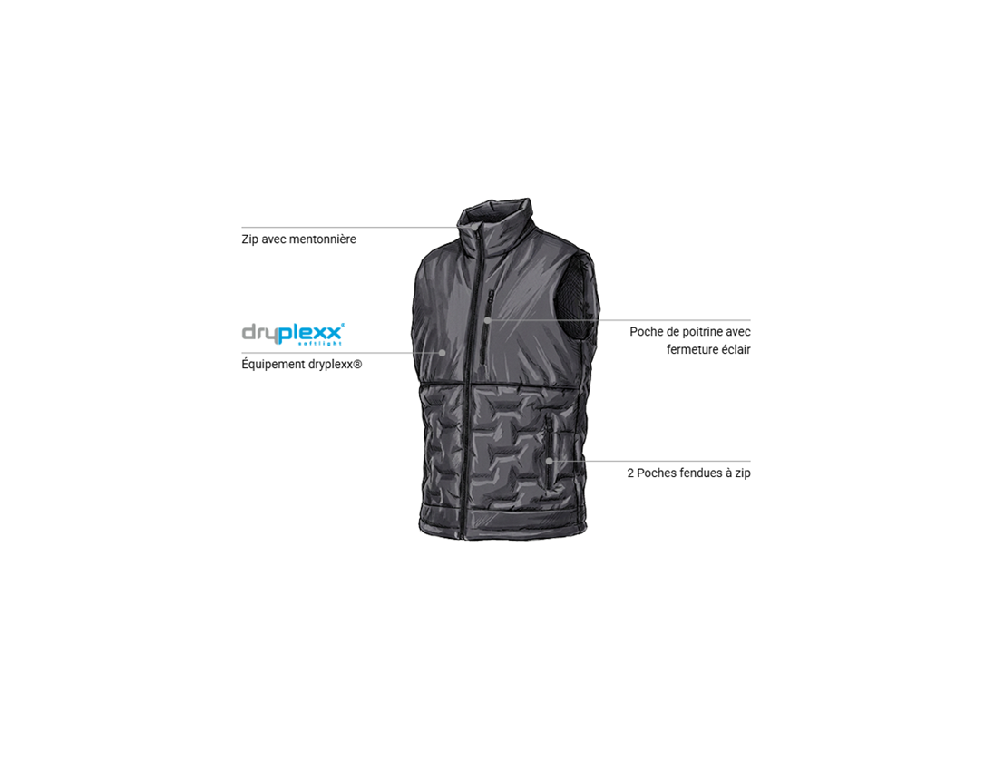 Gilets de travail: Gilet d'hiver padded e.s.line.core + noir 1