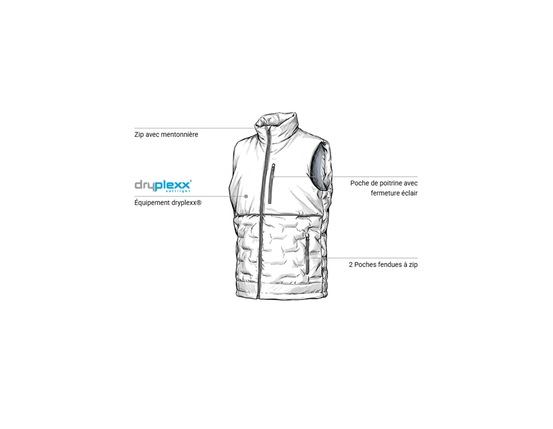 Gilets de travail: Gilet d'hiver padded e.s.line.core + blanc/platine 1