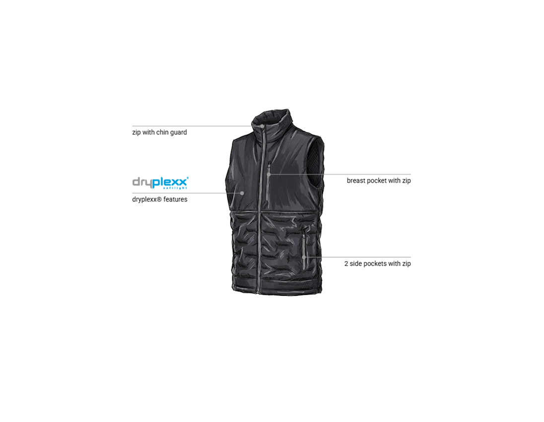 Work Body Warmer: Winter bodywarmer padded e.s.line.core + black/platinum 1