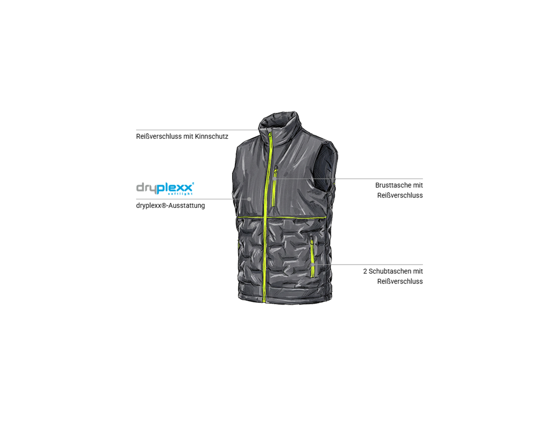 Westen: Winterweste Padded e.s.line.core + carbongrau/warngelb 1
