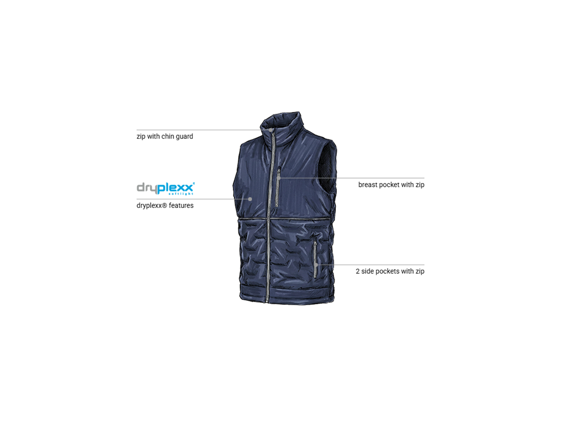 Work Body Warmer: Winter bodywarmer padded e.s.line.core + navy/platinum 1