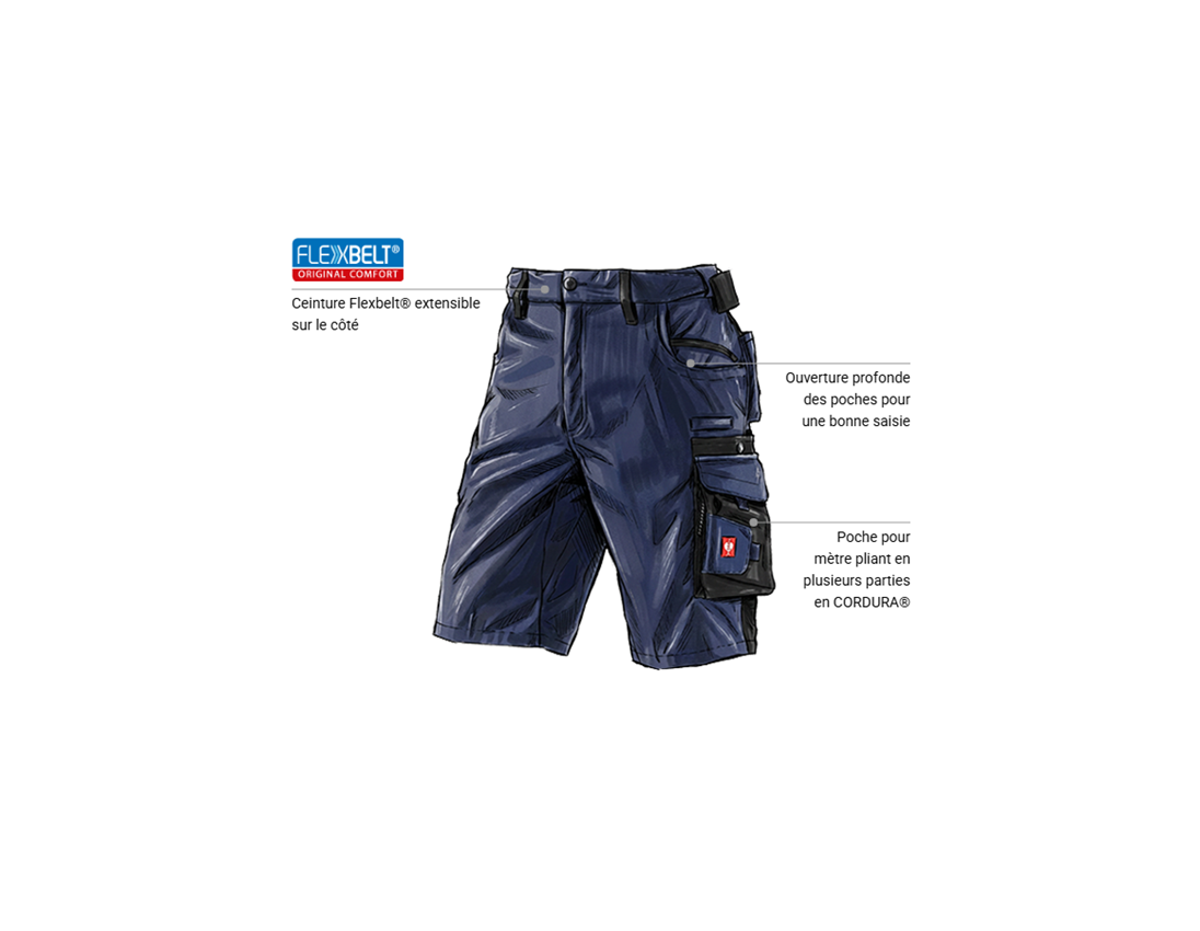 Maçon: Short e.s.motion + bleu foncé/noir 1